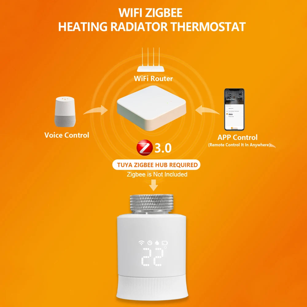 Zigbee Smart Radiator Valve – Programmable & Alexa Compatible